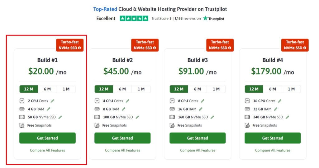 ScalaHosting Unmanaged VPS Plans Pricing